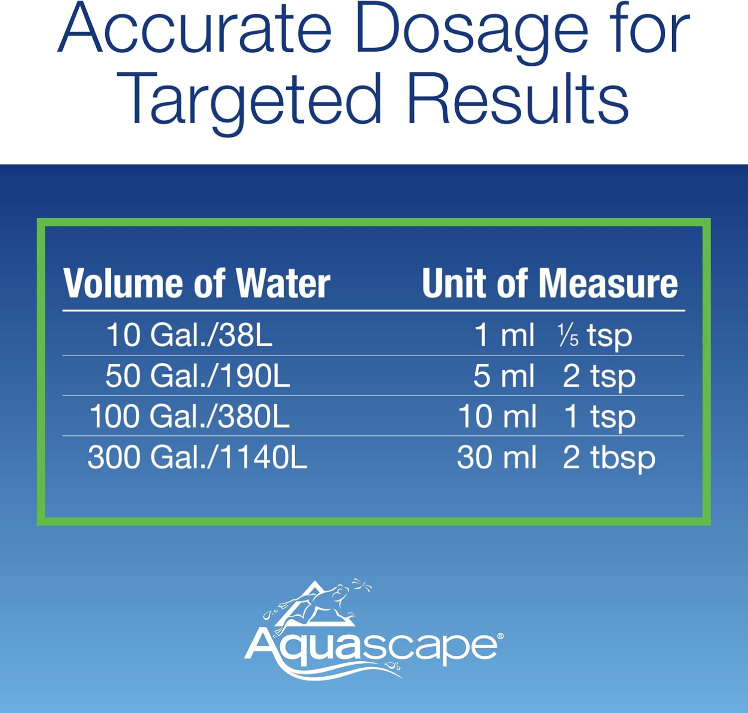 Aquascape Algaecide for Pond, Waterfall, and Water Features, 32-Ounce, 96024