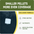 Natural Muck and Sludge Solution Tablets - Safe for Aquatic Life, Wildlife & Recreation