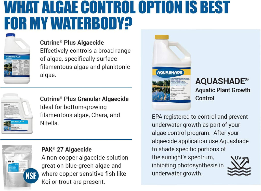Aquashade Blue Pond Dye - 1 Gallon EPA-Approved Sunlight Blocker for Algae - Weed Suppression - Safe for Fish, Livestock and Swimming - Eco-Friendly Liquid Treatment for Water