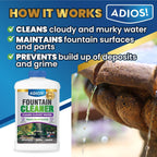 Adios! Fountain Cleaner and Clarifier for Outdoor and Indoor Fountains – Safe for Plastic, Metal, Glass and Stone (16oz)