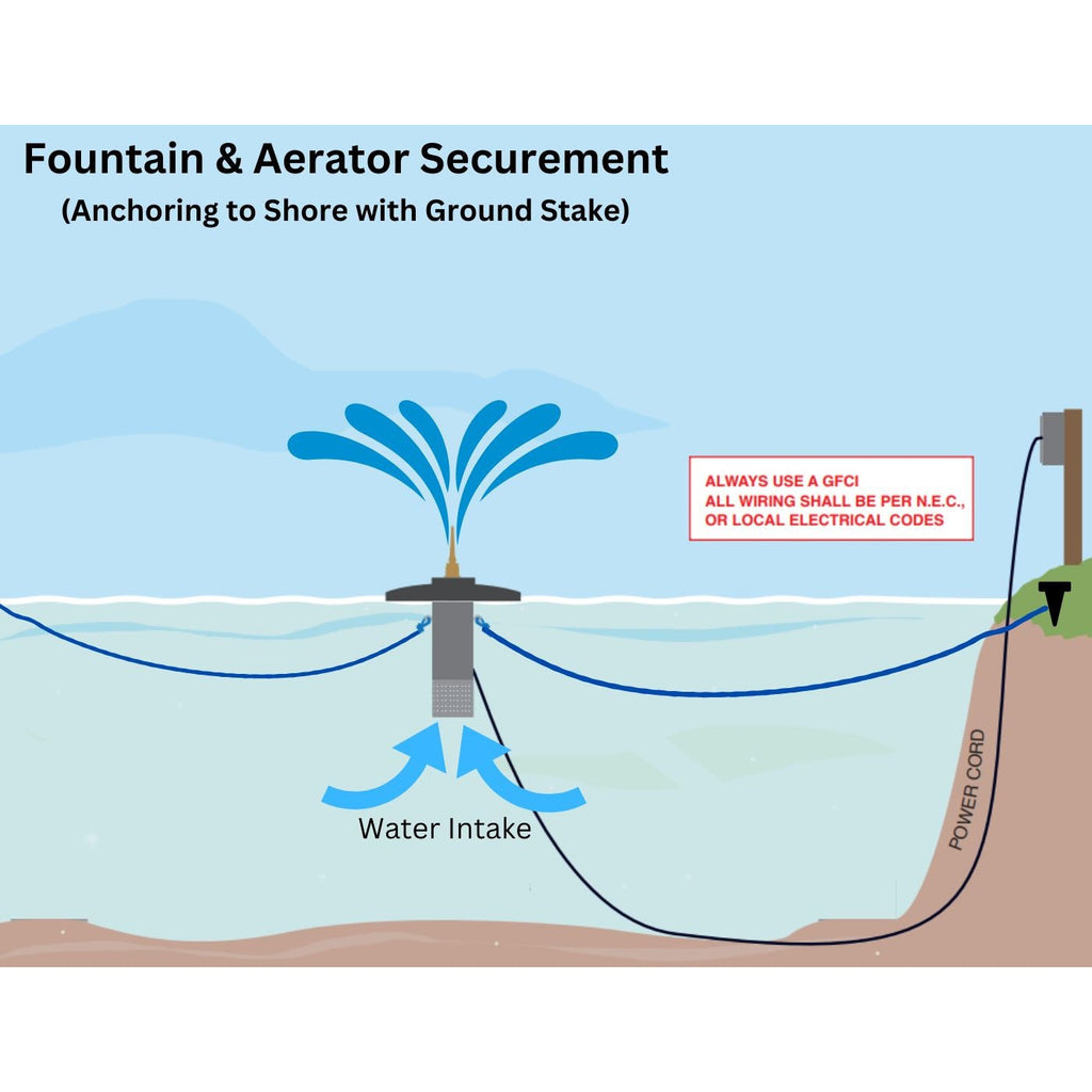 Scott Aerator: Clover Fountain