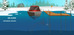 Kasco Marine:  Universal Dock Mount for AquatiClear & De-icer